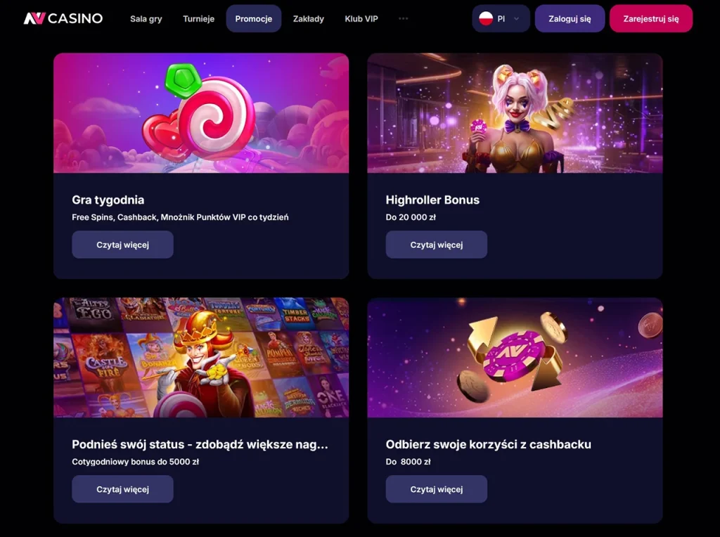 Poziomy programu VIP z ikonami
